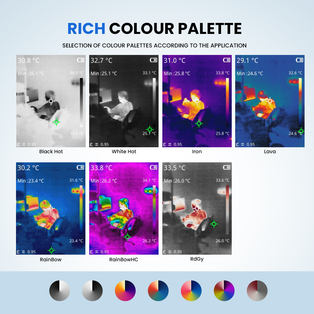 Mileseey High Precesion Therma - Nf 521 Thermal Imaging Camera ulasan dan harga